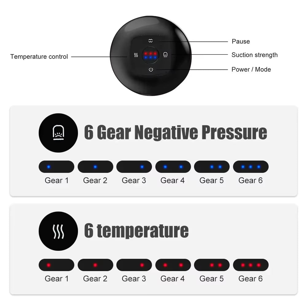 USB Rechargeable Cupping Therapy &  Massager