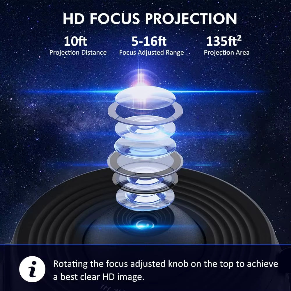 12 in 1 Star Projector Night Light 4K HD Planetarium Projector for Kids 360° Rotate Galaxy Projector Lamp