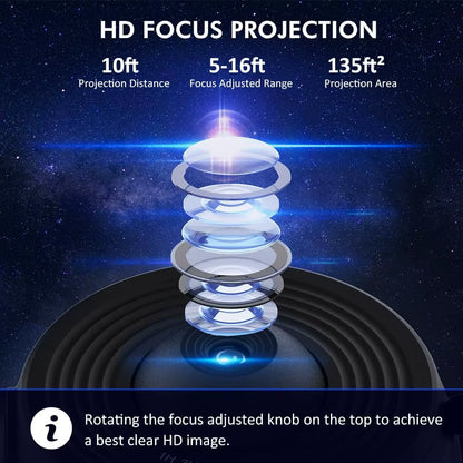 12 in 1 Star Projector Night Light 4K HD Planetarium Projector for Kids 360° Rotate Galaxy Projector Lamp